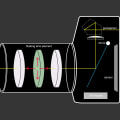 Understanding Image Stabilization: The Key to Perfect Photos